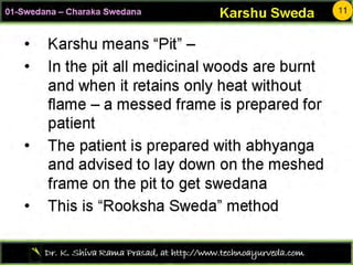 Sweda03 charaka swedana-r