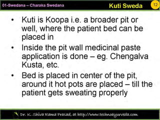Sweda03 charaka swedana-r