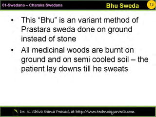 Sweda03 charaka swedana-r