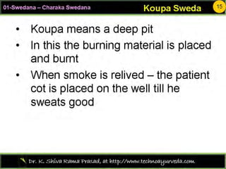 Sweda03 charaka swedana-r