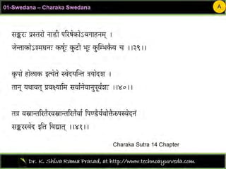 Sweda03 charaka swedana-r