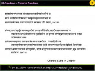 Sweda03 charaka swedana-r