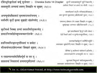 Sweda03 charaka swedana-r