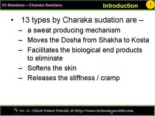 Sweda03 charaka swedana-r