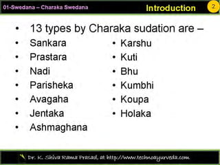 Sweda03 charaka swedana-r