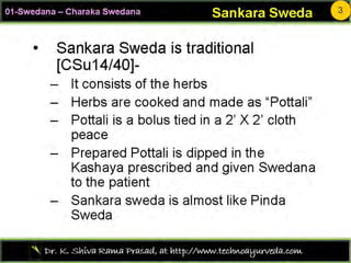 Sweda03 charaka swedana-r