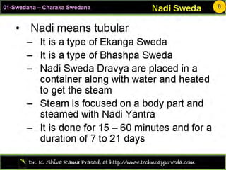 Sweda03 charaka swedana-r