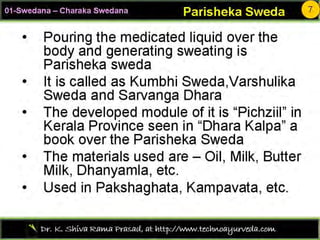 Sweda03 charaka swedana-r