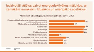 © Swedbank
Public
Information class
Iedzīvotāji vēlētos dzīvot energoefektīvākos mājokļos, ar
zemākām izmaksām, klusākos u...