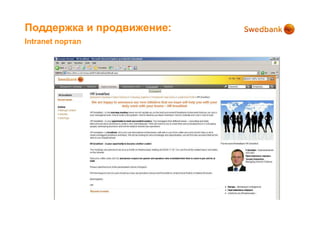 Поддержка и продвижение:
Intranet портал
 