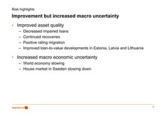 Risk highlights

Improvement but increased macro uncertainty
  p                                       y
• Improved asset quality
    –   Decreased impaired loans
    –   Continued recoveries
    –   Positive rating migration
    –   Improved loan-to-value developments in Estonia, Latvia and Lithuania

• Increased macro economic uncertainty
    – World economy slowing
    – House market in Sweden slowing down




                                                                               14
 