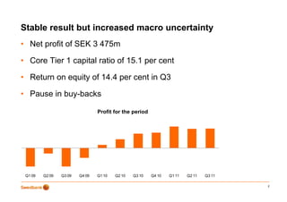 Stable result but increased macro uncertainty
                                            y
• Net profit of SEK 3 475m

• Core Tier 1 capital ratio of 15.1 per cent

• Return on equity of 14 4 per cent in Q3
                      14.4

• Pause in buy-backs

                                 Profit for the period




 Q1 09   Q2 09   Q3 09   Q4 09   Q1 10   Q2 10   Q3 10   Q4 10   Q1 11   Q2 11   Q3 11

                                                                                         2
 