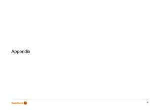 Appendix




           20
 