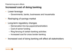Potential long-term effects

Increased cost of doing banking
                      g       g
• Lower leverage
    – Governments banks, businesses and households
      Governments, banks

• Reshaping of savings market

• Long-term regulatory changes
    –   Demarcation line tax payers/shareholders
    –   Cost of senior funding
    –   Ring fencing of certain banking activities
            g      g                  g
    –   Increased cost for cross border banking

• Increased cost of doing banking will affect all stakeholders



                                                                 4
 