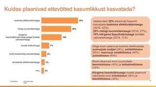 © Swedbank
Public
Information class
Kuidas plaanivad ettevõtted kasumlikkust kasvatada?
15
Kõige enam plaanivad tootmist efektiivistada
puitmajade tootjad (56%), mööblitööstus
(55%), masina-ja metallitööstus (40%),
puidutööstus (40%)
Vastanutest 35% plaanivad kasumit
kasvatada tootmise efektiivistamisega
(2016, 42%),
29% müügi suurendamisega (2016, 27%),
19% kõrgema lisandväärtusega toodete
valmistamisega (2016, 11%)
Müüki plaanivad enim suurendada
keemiatööstus (45%) ja toiduainetööstus
(33%)
2%
3%
5%
7%
19%
28%
35%
muu
tarneahela efektiivistamisega
enda kaubamärgi arendamisega
kulude kokkuhoiuga
kõrgema
lisandväärtuse/marginaaliga toodete
valmistamisega
müügi suurendamisega
tootmise efektiivistamisega
Kõrgema lisandväärtusega tooteid plaanivad
valmistada enim trükitööstus (38%) ja
tekstiilitööstus (30%)
 
