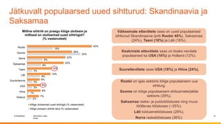 © Swedbank
Public
Information class
Jätkuvalt populaarsed uued sihtturud: Skandinaavia ja
Saksamaa
16
40%
28%
23%
22%
15%
14%
8%
8%
8%
7%
16%
33%
9%
8%
3%
8%
3%
3%
1%
2%
Rootsi
Soome
Norra
Saksamaa
Taani
Läti
Suurbritannia
USA
Hiina
Holland
Milline sihtriik on praegu kõige olulisem ja
millised on olulisemad uued sihtriigid?
(% vastanutest)
Kõige olulisemad uued sihtriigid (% vastanutest)
Kõige olulisem sihtriik täna (% vastanutest)
Väiksemate ettevõtete seas on uued populaarsed
sihtturud Skandinaavia (eriti Rootsi 48%), Saksamaa
(24%), Taani (18%) ja Läti (16%).
Rootsi on igas sektoris kõige populaarsem uus
sihtturg.
Soome on kõige populaarsem ehitusmaterjalide
sektoris (39%).
Saksamaa raske- ja puidutööstuses ning muus
töötlevas tööstuses (~25%).
Läti toiduainetööstuses (28%).
Norra rasketööstuses (36%).
Keskmiste ettevõtete seas on lisaks nendele
populaarsed ka USA (16%) ja Holland (12%).
Suurettevõtete seas USA (18%) ja Hiina (24%).
 