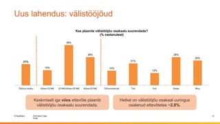 © Swedbank
Public
Information class
Uus lahendus: välistööjõud
21
21%
15%
39%
28%
14%
21%
12%
28%
24%
Tööstus kokku Käive<10 M€ 10 M€≤Käive<20 M€ Käive≥20 M€ Ehitusmaterjal Toit Puit Raske Muu
Kas plaanite välistööjõu osakaalu suurendada?
(% vastanutest)
Keskmiselt iga viies ettevõte plaanib
välistööjõu osakaalu suurendada.
Hetkel on välistööjõu osakaal uuringus
osalenud ettevõtetes ~2,8%.
 