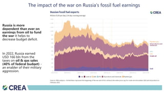 The impact of the war on Russia’s fossil fuel earnings | PPTX