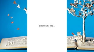 WOLF & WILHELMINE2
Everyone has a story…
 