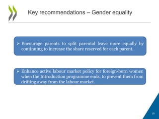25
Key recommendations – Gender equality
 Encourage parents to split parental leave more equally by
continuing to increase the share reserved for each parent.
 Enhance active labour market policy for foreign-born women
when the Introduction programme ends, to prevent them from
drifting away from the labour market.
 