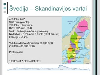 450 tūkst.km2
9.65 mln gyventojų
790 tūkst. Stokholme
BVP: 292 mlrd. EUR
5 mln. darbingo amžiaus gyventojų
Nedarbas – 8,6% arba 0,8 mln (2014 Sausis)
Infliacija – -0,2%
Vidutinis darbo užmokestis 20,000 SEK
(16,000 – 80,000 SEK)
Protestantai
1 EUR = 8,7 SEK – 8,9 SEK
Švedija – Skandinavijos vartai
 