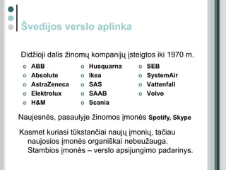 Švedijos verslo aplinka
 ABB
 Absolute
 AstraZeneca
 Elektrolux
 H&M
 Husquarna
 Ikea
 SAS
 SAAB
 Scania
 SEB
 SystemAir
 Vattenfall
 Volvo
Didžioji dalis žinomų kompanijų įsteigtos iki 1970 m.
Naujesnės, pasaulyje žinomos įmonės Spotify, Skype
Kasmet kuriasi tūkstančiai naujų įmonių, tačiau
naujosios įmonės organiškai nebeužauga.
Stambios įmonės – verslo apsijungimo padarinys.
 