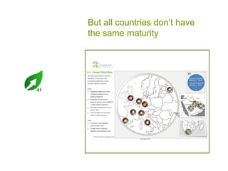 But all countries don’t have
the same maturity

41

 