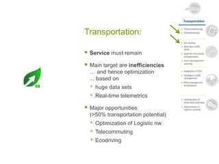Transportation:
 Service must remain
 Main target are inefficiencies
… and hence optimization
... based on
69

 huge data sets
 Real-time telemetrics
 Major opportunities:
(>50% transportation potential)

 Optimization of Logistic nw
 Telecommuting
 Ecodriving

 