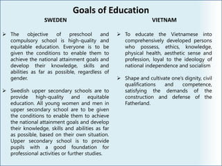 Goals of Education
SWEDEN
 The objective of preschool and
compulsory school is high-quality and
equitable education. Everyone is to be
given the conditions to enable them to
achieve the national attainment goals and
develop their knowledge, skills and
abilities as far as possible, regardless of
gender.
 Swedish upper secondary schools are to
provide high-quality and equitable
education. All young women and men in
upper secondary school are to be given
the conditions to enable them to achieve
the national attainment goals and develop
their knowledge, skills and abilities as far
as possible, based on their own situation.
Upper secondary school is to provide
pupils with a good foundation for
professional activities or further studies.
VIETNAM
 To educate the Vietnamese into
comprehensively developed persons
who possess, ethics, knowledge,
physical health, aesthetic sense and
profession, loyal to the ideology of
national independence and socialism
 Shape and cultivate one’s dignity, civil
qualifications and competence,
satisfying the demands of the
construction and defense of the
Fatherland.
 