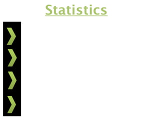 Statistics
 