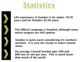 Statistics
Life expectancy in Sweden is for males: 78.59
years and for females: 83.26 years.


The Official Language is Swedish, although many
native tongues are still spoken.

Sweden is quite warm considering it’s northern
position. It is very dry except in select coastal
areas.

On average, Coastal Sweden gets 500 and
800mm of rain per year. This is much lower
than much of the world.
 