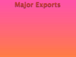 Major Exports
 