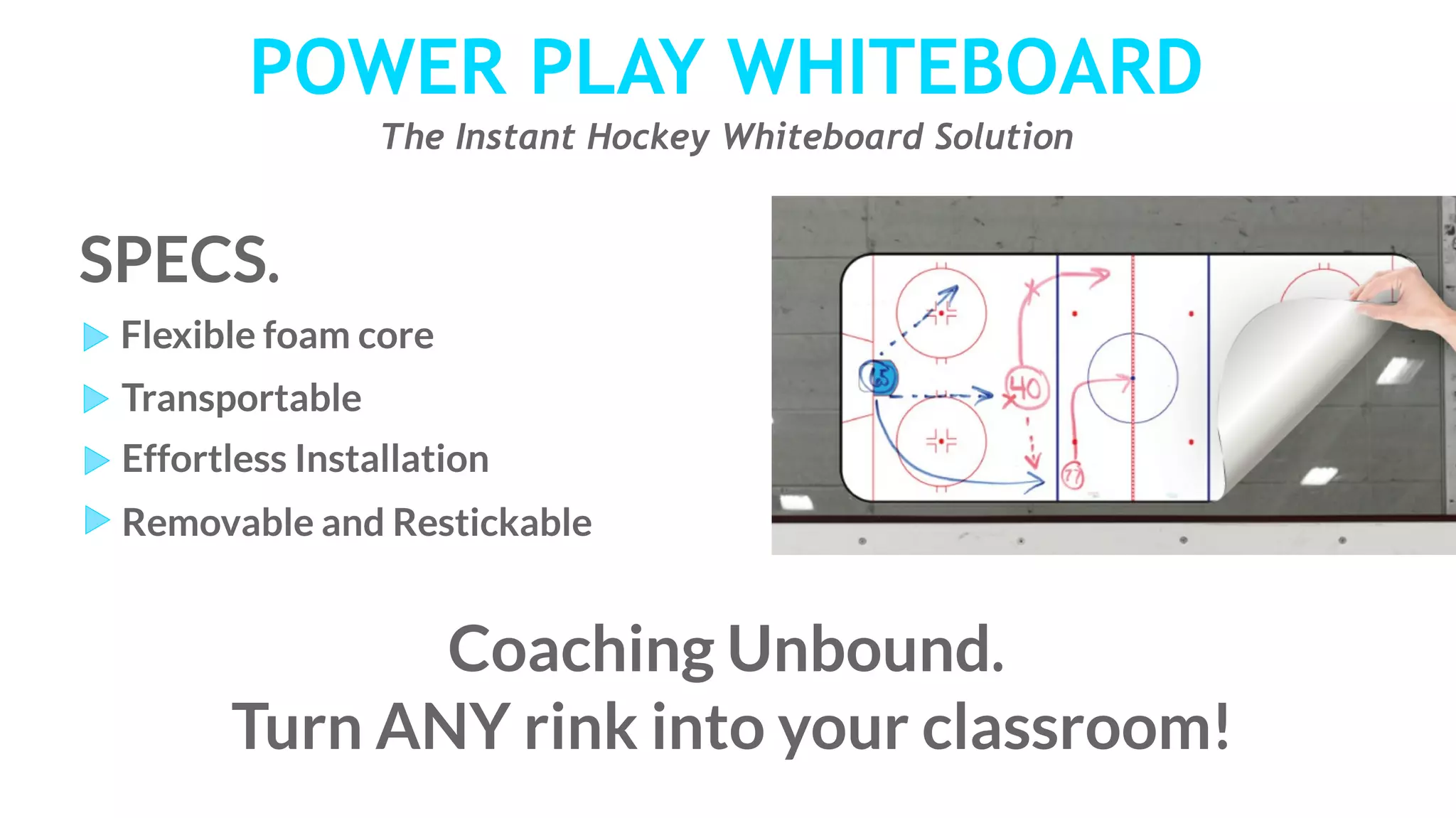 PowerPlay Hockey board