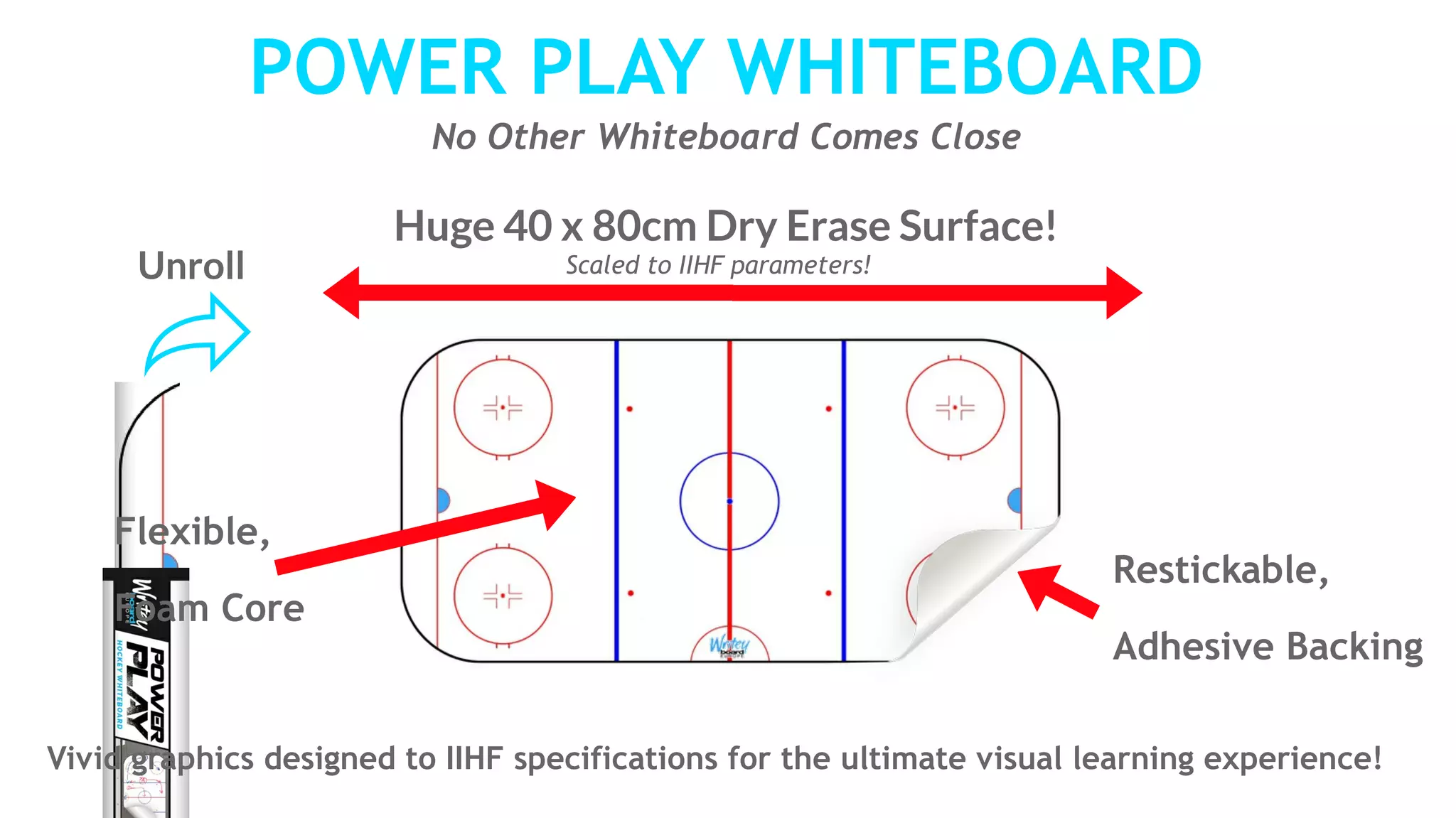 PowerPlay Hockey board