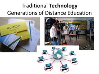 Traditional Technology
Generations of Distance Education
 