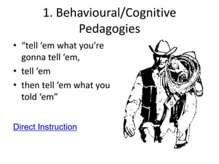 1. Behavioural/Cognitive
              Pedagogies
• “tell ‘em what you’re
  gonna tell ‘em,
• tell ‘em
• then tell ‘em what you
  told ‘em”


Direct Instruction
 