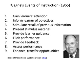 Gagne’s Events of Instruction (1965)

1.    Gain learners' attention
2.    Inform learner of objectives
3.    Stimulate recall of previous information
4.    Present stimulus material
5.    Provide learner guidance
6.    Elicit performance
7.    Provide Feedback
8.    Assess performance
9.    Enhance transfer opportunities
 Basis of Instructional Systems Design (ISD)
 