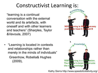 Constructivist Learning is:
 “learning is a continual
 conversation with the external
 world and its artefacts, with
 oneself and with other learners
 and teachers” (Sharples, Taylor
 &Vavoula, 2007)


• “Learning is located in contexts
  and relationships rather than
  merely in the minds of individuals”
   Greenhow, Robelia& Hughes
     (2009),


                              Kathy Sierra http://www.speedofcreativity.org/
 
