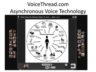 VoiceThread.com
Asynchronous Voice Technology
 