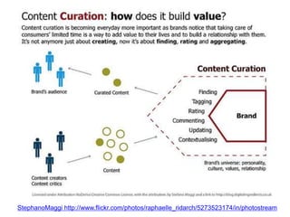 StephanoMaggi http://www.flickr.com/photos/raphaelle_ridarch/5273523174/in/photostream
 