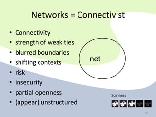 Networks = Connectivist
•   Connectivity
•   strength of weak ties
•   blurred boundaries
•   shifting contexts       net
•   risk
•   insecurity
•   partial openness              Scariness

•   (appear) unstructured
                                              28
 
