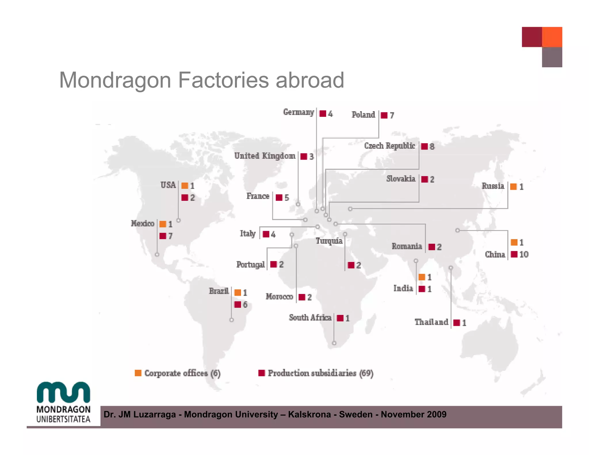 Mondragon Factories abroad




    Dr. JM Luzarraga - Mondragon University – Kalskrona - Sweden - November 2009
 