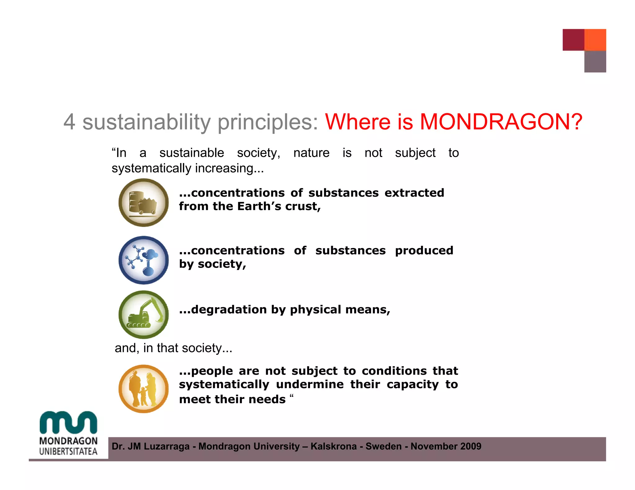 4 sustainability principles: Where is MONDRAGON?
    “In a sustainable society, nature is not subject to
    systematically increasing...
                 ...concentrations of substances extracted
                 from the Earth’s crust,


                 ...concentrations of substances produced
                 by society,



                 ...degradation by physical means,


    and, in that society...
                 ...people are not subject to conditions that
                 systematically undermine their capacity to
                 meet their needs “



    Dr. JM Luzarraga - Mondragon University – Kalskrona - Sweden - November 2009
 