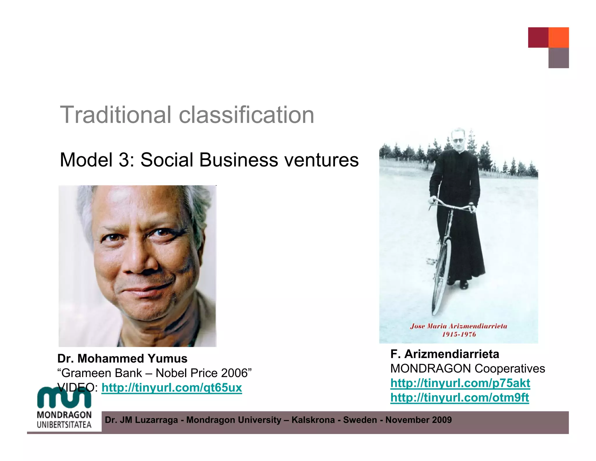 Traditional classification
Model 3: Social Business ventures




Dr. Mohammed Yumus                                                    F. Arizmendiarrieta
“Grameen Bank – Nobel Price 2006”                                     MONDRAGON Cooperatives
VIDEO: http://tinyurl.com/qt65ux                                      http://tinyurl.com/p75akt
                                                                      http://tinyurl.com/otm9ft
        Dr. JM Luzarraga - Mondragon University – Kalskrona - Sweden - November 2009
 