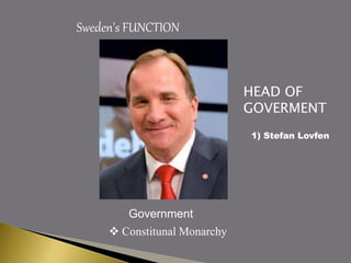 Government
 Constitunal Monarchy
1) Stefan Lovfen
HEAD OF
GOVERMENT
Sweden's FUNCTION
 