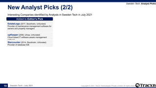 Sweden Tech - July 2021 Copyright © 2021, Tracxn Technologies Private Limited. All rights reserved.
New Analyst Picks (2/2)
Interesting Companies identified by Analysts in Sweden Tech in July 2021
Sweden Tech: Analyst Picks
10
Added to Editor's Pick
EstateLogs (2017, Stockholm, Unfunded)
Provider of maintenance management software for
owners and property managers
Added to Editor's Pick
upKeeper (2008, Umea, Unfunded)
Cloud based IT software assets management
software
Added to Editor's Pick
Starcounter (2014, Stockholm, Unfunded)
Provider of database IDE
 