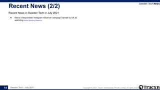 Sweden Tech - July 2021 Copyright © 2021, Tracxn Technologies Private Limited. All rights reserved.
Recent News (2/2)
Recent News in Sweden Tech in July 2021
Sweden Tech:News
14
● Klarna 'irresponsible' Instagram influencer campaign banned by UK ad
watchdog Mobile Marketing Magazine
 