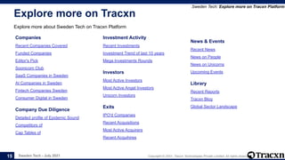 Sweden Tech - July 2021 Copyright © 2021, Tracxn Technologies Private Limited. All rights reserved.
Explore more on Tracxn
Explore more about Sweden Tech on Tracxn Platform
Sweden Tech: Explore more on Tracxn Platform
15
Companies
Recent Companies Covered
Funded Companies
Editor's Pick
Soonicorn Club
SaaS Companies in Sweden
AI Companies in Sweden
Fintech Companies Sweden
Consumer Digital in Sweden
Company Due Diligence
Detailed profile of Epidemic Sound
Competitors of
Cap Tables of
Investment Activity
Recent Investments
Investment Trend of last 10 years
Mega Investments Rounds
Investors
Most Active Investors
Most Active Angel Investors
Unicorn Investors
Exits
IPO'd Companies
Recent Acquisitions
Most Active Acquirers
Recent Acquihires
News & Events
Recent News
News on People
News on Unicorns
Upcoming Events
Library
Recent Reports
Tracxn Blog
Global Sector Landscape
 