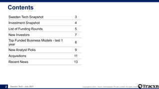 Sweden Tech - July 2021 Copyright © 2021, Tracxn Technologies Private Limited. All rights reserved.
Contents
2
Sweden Tech Snapshot 3
Investment Snapshot 4
List of Funding Rounds 5
New Investors 7
Top Funded Business Models - last 1
year
8
New Analyst Picks 9
Acquisitions 11
Recent News 13
 