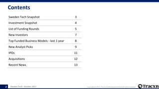 Sweden Tech - October 2021 Copyright © 2021, Tracxn Technologies Limited. All rights reserved.
Contents
2
Sweden Tech Snapshot 3
Investment Snapshot 4
List of Funding Rounds 5
New Investors 7
Top Funded Business Models - last 1 year 8
New Analyst Picks 9
IPOs 11
Acquisitions 12
Recent News 13
 